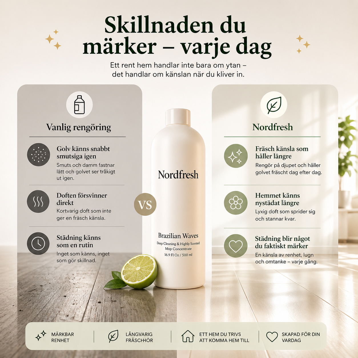 Nordfresh naturligt doftsatt mopptvål 120 Ml
