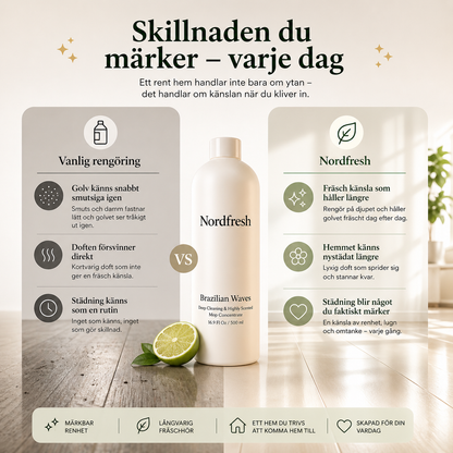 Nordfresh naturligt doftsatt mopptvål 120 Ml